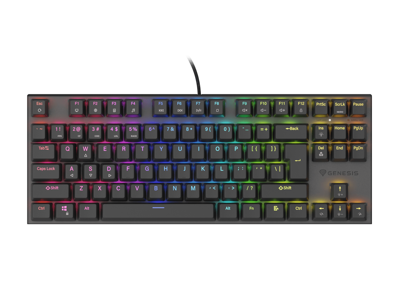 Genesis Thor 303 TKL